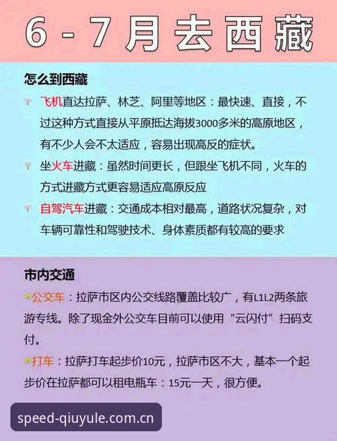 6个新版V3中国触达点登录流程常见问题避坑指南（附真实案例）